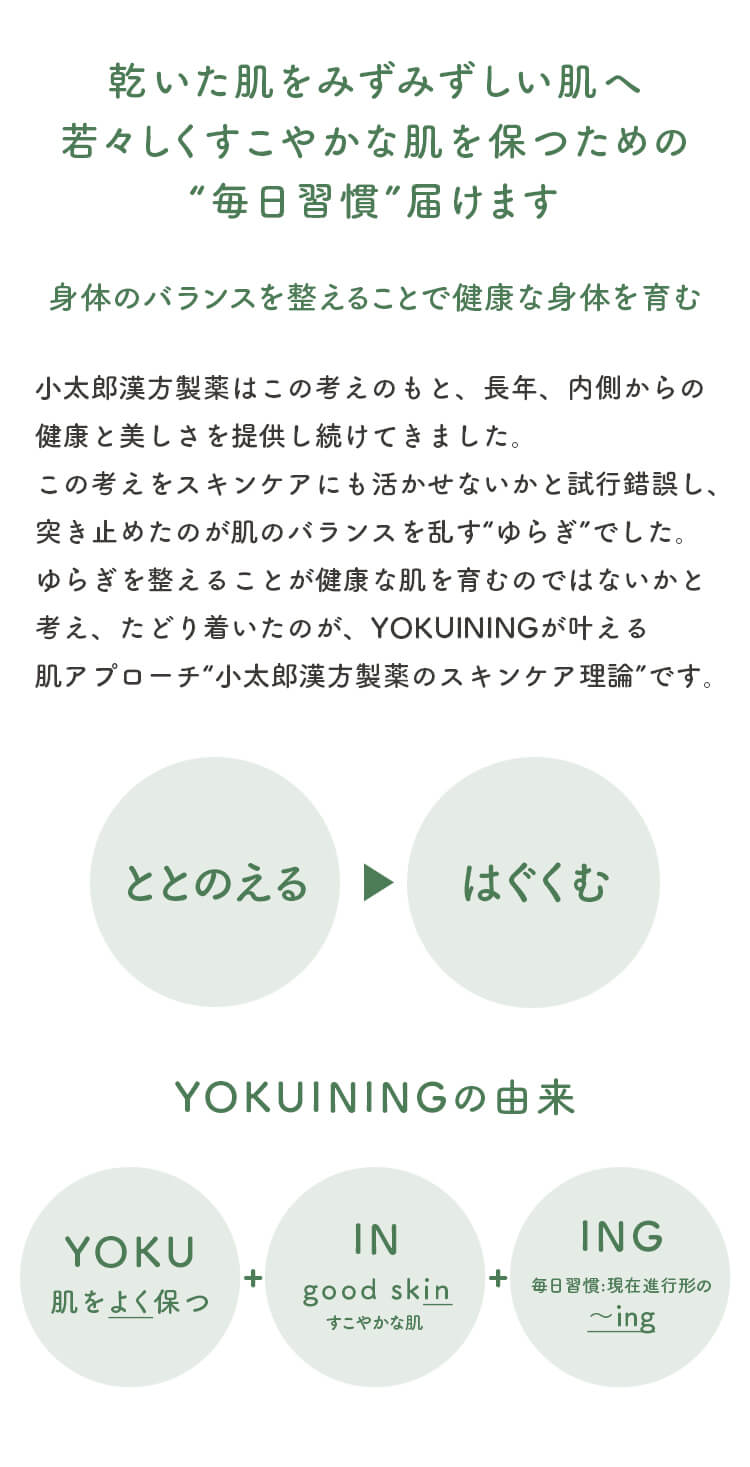 乾いた肌をみずみずしい肌へ若々しくすこやかな肌を保つための毎日習慣届けます