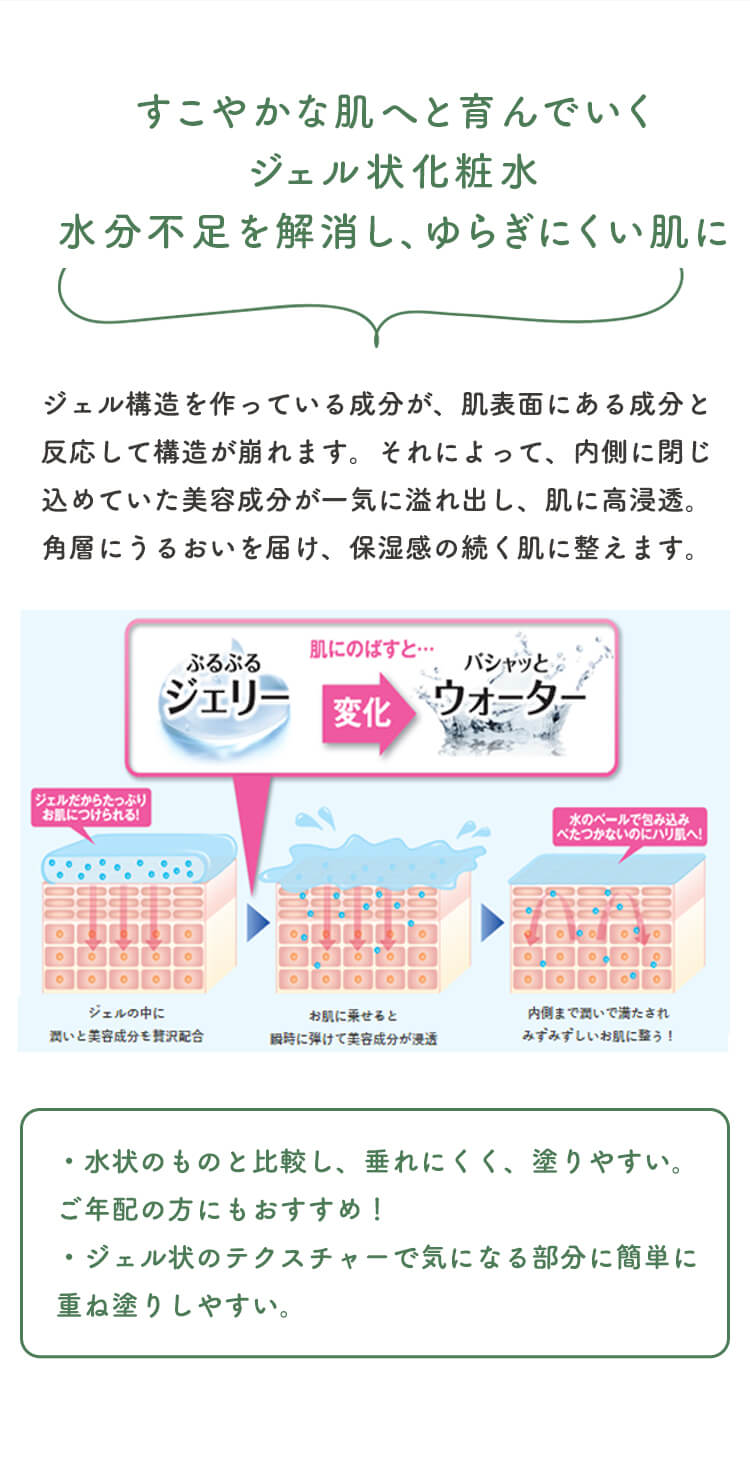 すこやかな肌へと育んでいくジェル状化粧水水分不足を解消し、ゆらぎにくい肌に