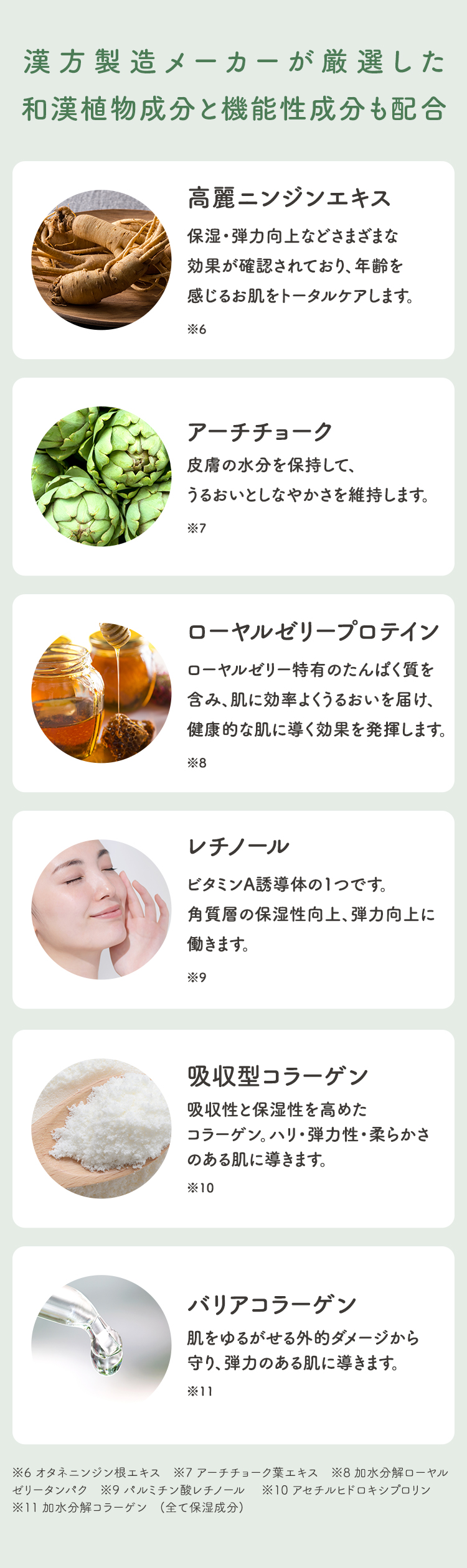 漢方製造メーカーが厳選した和漢植物成分と機能性成分も配合